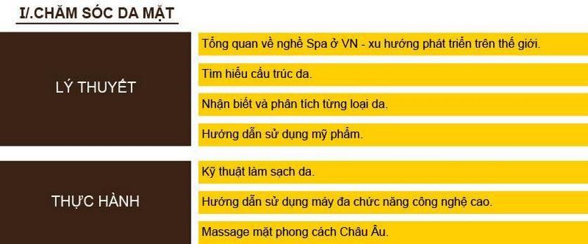 chuyen-vien-ky-thuat-spa