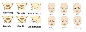 khuyết điểm của gương mặt